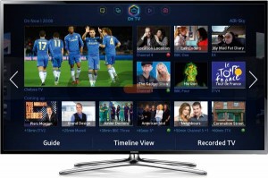 Review LED TV Samsung UE40F6400