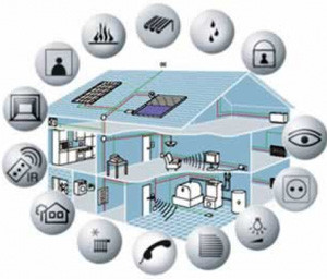Care sunt avantajele unei case inteligente?